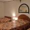 Casa de Mama Cusco 2-The Ecohouse