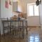 21mq Home Petrolla