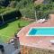 B&B Villa Etelka