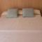 Advise Hotels Reina