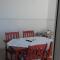 Apartments Vucetic
