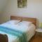 Chambres d'hotes le Matou Roux photo 11