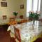 Come DIncanto A Napoli