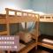 MILU Backpacker Hostel