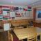 Sandras Backpackers