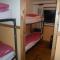 Sandras Backpackers