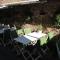 Gamla Televerket B&B
