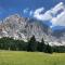 Panoramablick