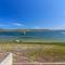 On the water - Thesen