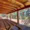 Big Bear Retreat