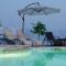 Spa Resort Bečići Spa Resort Bečići