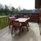 Trossachs Holiday Park - Drymen