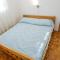 Holiday Home Maddalena