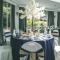 Hollin House Hotel