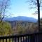 Amazing Views