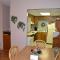 River Place Condos #602 2BD