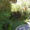 Dika Homestay