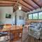 Burkesville Apt with Deck, Views and Pool Access!