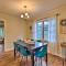 Centrally Located Hot Springs Home with Deck!