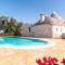 HelloApulia - Trulli Francisto