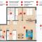 Starenweg Appartements