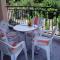Villa Prolet