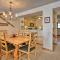 Mtn Views and Hot Tub Access Lake Dillon Retreat