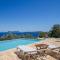 Villa Atokos