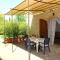 Holiday Home Capanna di Sopra by Interhome