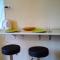 Bauhaus Astoria Hostel