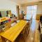 2nd House