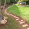 Residence L Aubrais