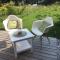 refugium am see