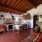 CASE&COLLINE Podere SIgnazio