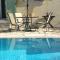 Gastouri Villa Pascalia with heated pool in October and views