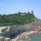 7Days Premium Yantai Penglai New Bus Station Branch - Penglai