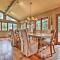 Luxe Sun Valley Retreat with Hot Tub, 3 Mi to Resort