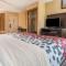 Econo Lodge Hillsboro I-35