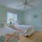 Anna Maria Island Beach Sands 101