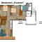 Appartement Pension Auhof