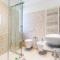 Milan Retreats