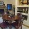 Ruidoso River Resort Condos