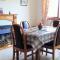 2 Bed home with private garden in the Highlands - Beauly