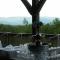 Nantahala Village
