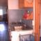 Astrupgaard Farm Holiday