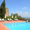 Agriturismo Rigone in Chianti