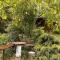 Villa Prolet