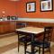 Econo Lodge - Ardmore
