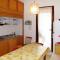 Apartment Ivano - PGI125 by Interhome