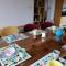 Beechtree Property - Izvoare